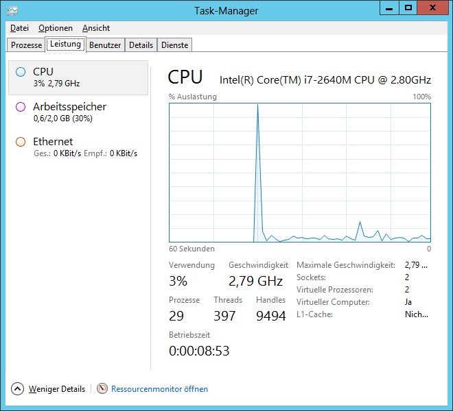 Neuer Taskmanager mit Detailinfos