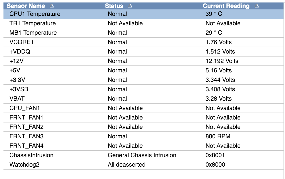 IPMI fan and temperature sensors