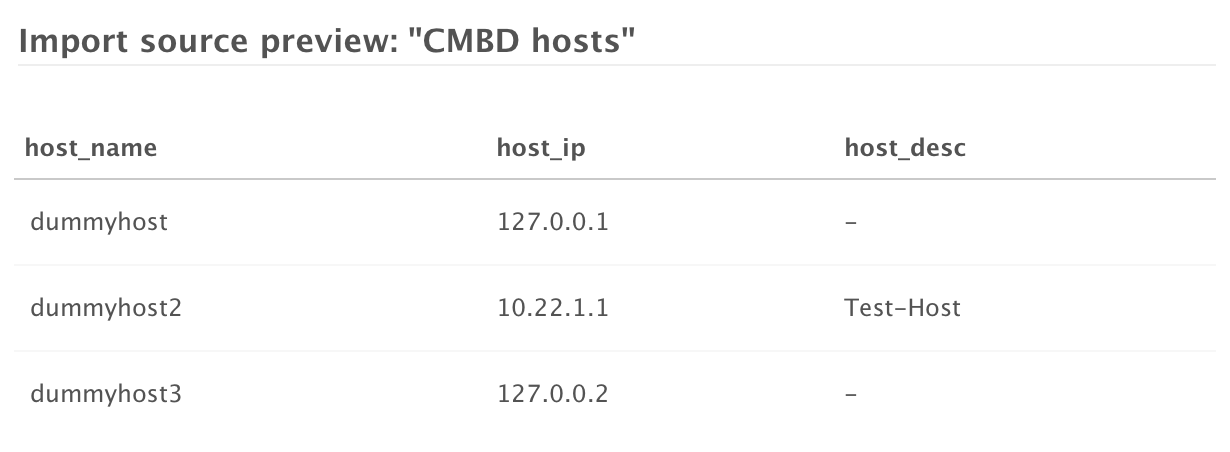 Sync history